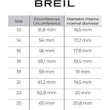 Breil - Anello RETWIST in acciaio per donna